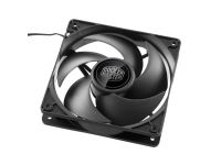 Ventilateur Cooler Master Silencio FP 120 PWM